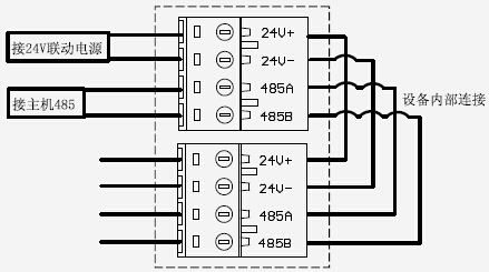 TX3503總線操作盤(pán)接線示意圖