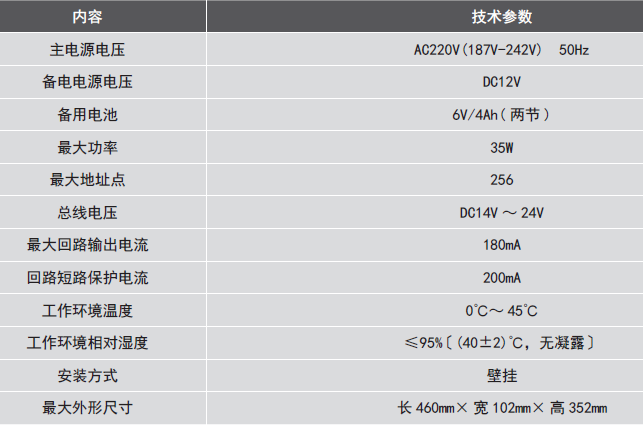 LDK800EH<a href=http://www.ahzhzl.cn/dianqihuozai/ target=_blank class=infotextkey>電氣火災(zāi)監(jiān)控</a>設(shè)備參數(shù)