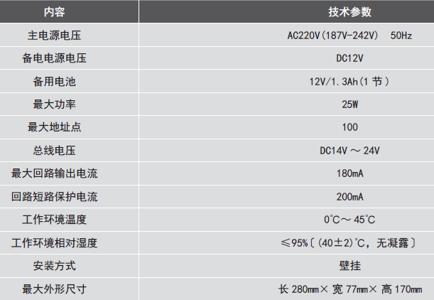 LDK801EH<a href=http://www.ahzhzl.cn/dianqihuozai/ target=_blank class=infotextkey>電氣火災(zāi)監(jiān)控</a>設(shè)備