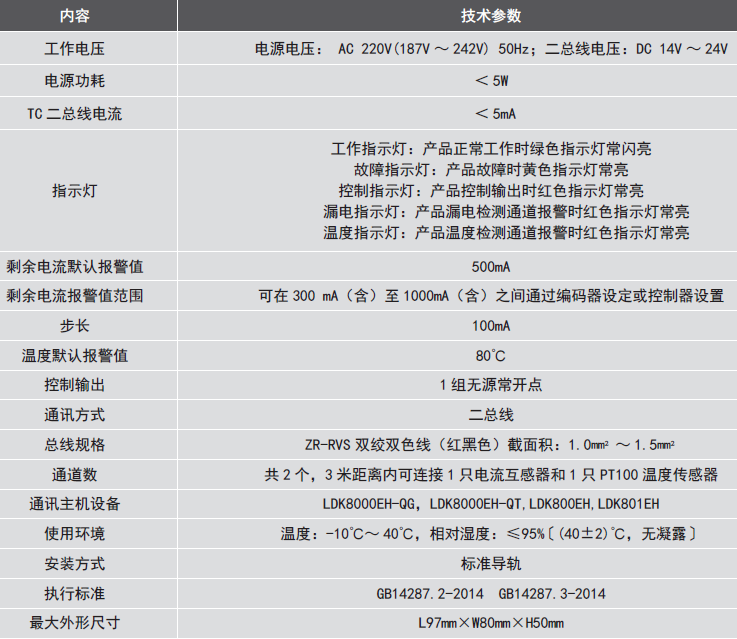 LDT9007EH組合式<a href=http://www.ahzhzl.cn/dianqihuozai/ target=_blank class=infotextkey>電氣火災(zāi)監(jiān)控</a>探測(cè)器參數(shù)