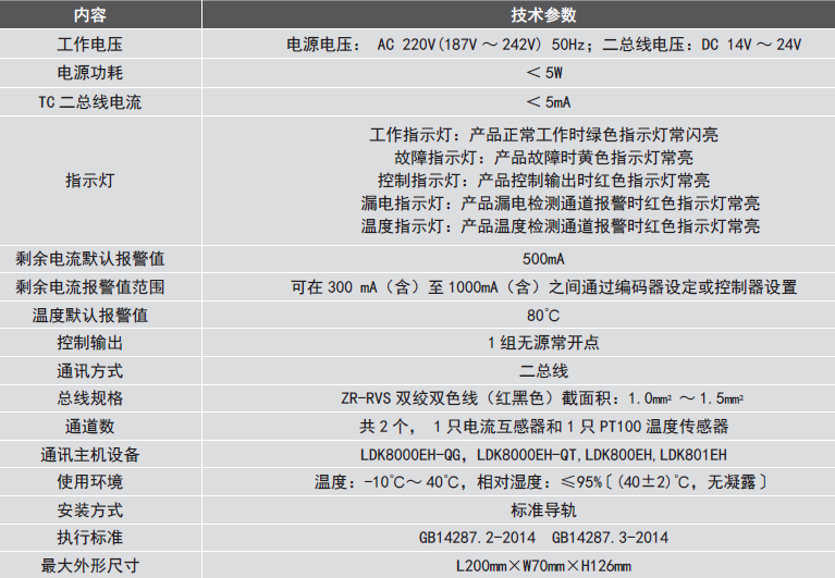 LDT9103EH組合式<a href=http://www.ahzhzl.cn/dianqihuozai/ target=_blank class=infotextkey>電氣火災(zāi)監(jiān)控</a>探測(cè)器性能參數(shù)