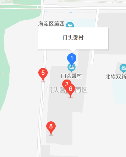 門(mén)頭馨村