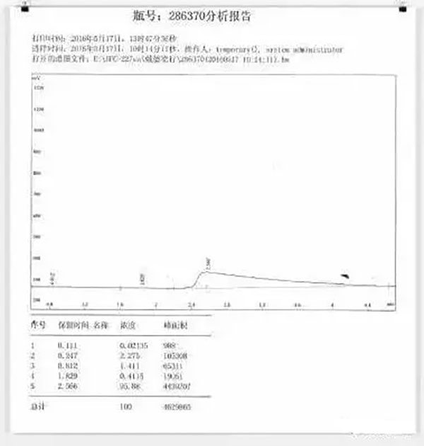 氣體滅火系統的安裝以及會發(fā)生爆炸危害的原因分析、檢測方法