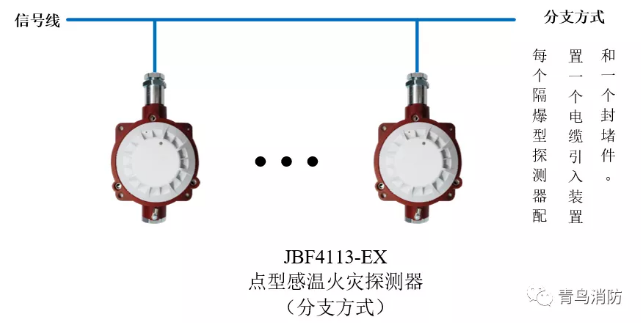 青鳥(niǎo)消防JTW-ZD-JBF4113-Ex防爆點(diǎn)型光電感溫火災(zāi)探測(cè)器（隔爆型）分支方式接線(xiàn)圖