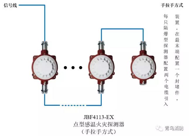 青鳥(niǎo)消防JTW-ZD-JBF4113-Ex防爆點(diǎn)型光電感溫火災(zāi)探測(cè)器（隔爆型）手拉手方式接線(xiàn)圖