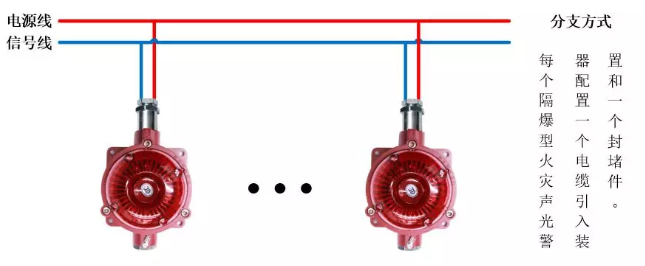 青鳥(niǎo)消防JBF4374-Ex防爆火災(zāi)聲光警報(bào)器（隔爆型）分支方式接線(xiàn)圖