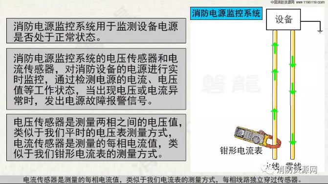 消防設(shè)備電源監(jiān)控系統(tǒng)與<a href=http://www.ahzhzl.cn/dianqihuozai/ target=_blank class=infotextkey>電氣火災(zāi)監(jiān)控</a>系統(tǒng)的區(qū)別