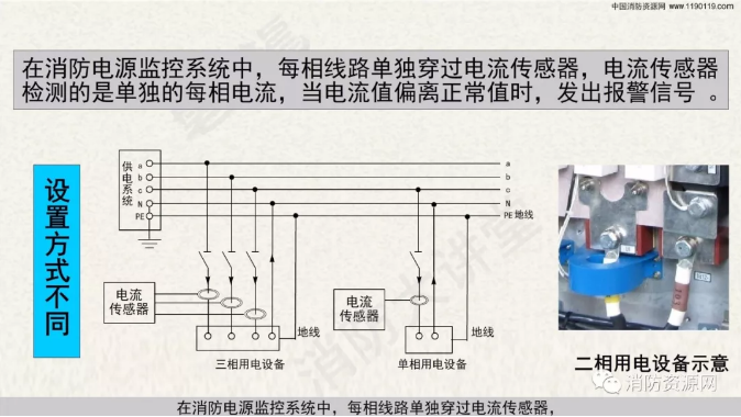 消防設(shè)備電源監(jiān)控系統(tǒng)與<a href=http://www.ahzhzl.cn/dianqihuozai/ target=_blank class=infotextkey>電氣火災(zāi)監(jiān)控</a>系統(tǒng)的區(qū)別