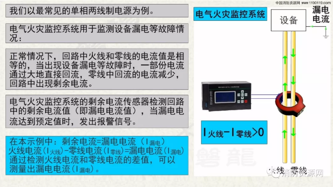 消防設(shè)備電源監(jiān)控系統(tǒng)與<a href=http://www.ahzhzl.cn/dianqihuozai/ target=_blank class=infotextkey>電氣火災(zāi)監(jiān)控</a>系統(tǒng)的區(qū)別