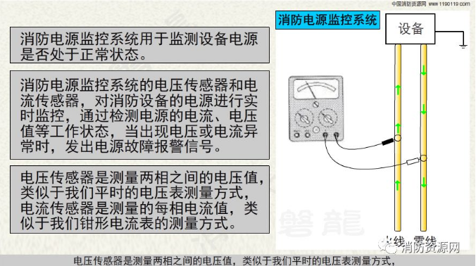 消防設(shè)備電源監(jiān)控系統(tǒng)與<a href=http://www.ahzhzl.cn/dianqihuozai/ target=_blank class=infotextkey>電氣火災(zāi)監(jiān)控</a>系統(tǒng)的區(qū)別