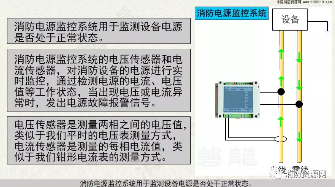 消防設(shè)備電源監(jiān)控系統(tǒng)與<a href=http://www.ahzhzl.cn/dianqihuozai/ target=_blank class=infotextkey>電氣火災(zāi)監(jiān)控</a>系統(tǒng)的區(qū)別
