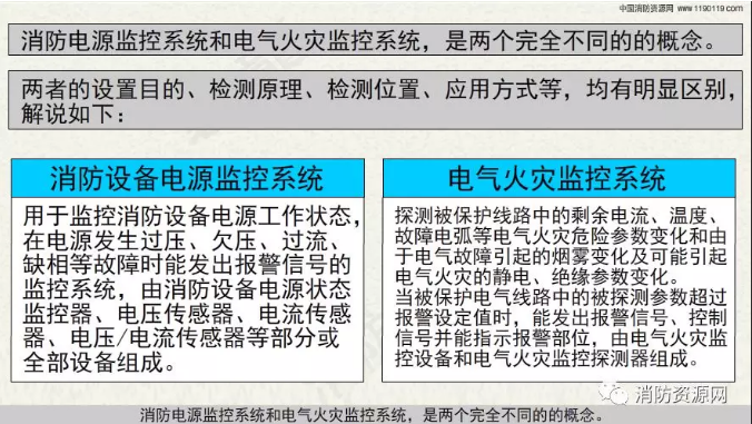 消防設(shè)備電源監(jiān)控系統(tǒng)與<a href=http://www.ahzhzl.cn/dianqihuozai/ target=_blank class=infotextkey>電氣火災(zāi)監(jiān)控</a>系統(tǒng)的區(qū)別