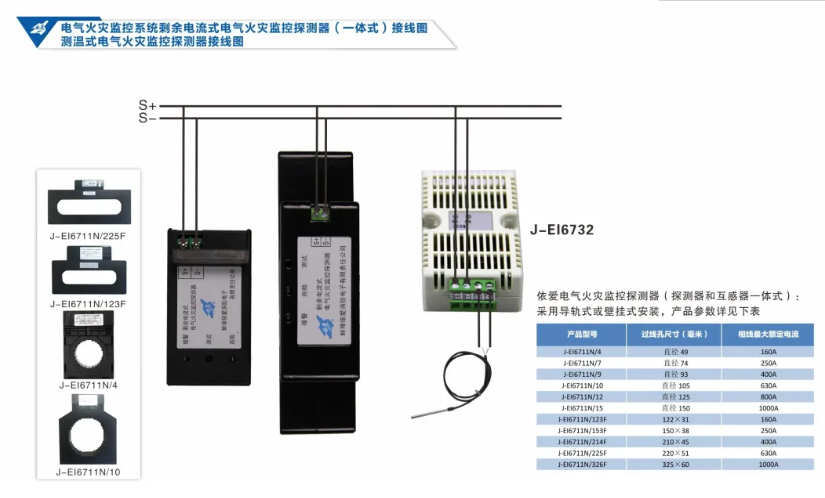依愛消防<a href=http://www.ahzhzl.cn/dianqihuozai/ target=_blank class=infotextkey>電氣火災(zāi)監(jiān)控</a>系統(tǒng)接線圖